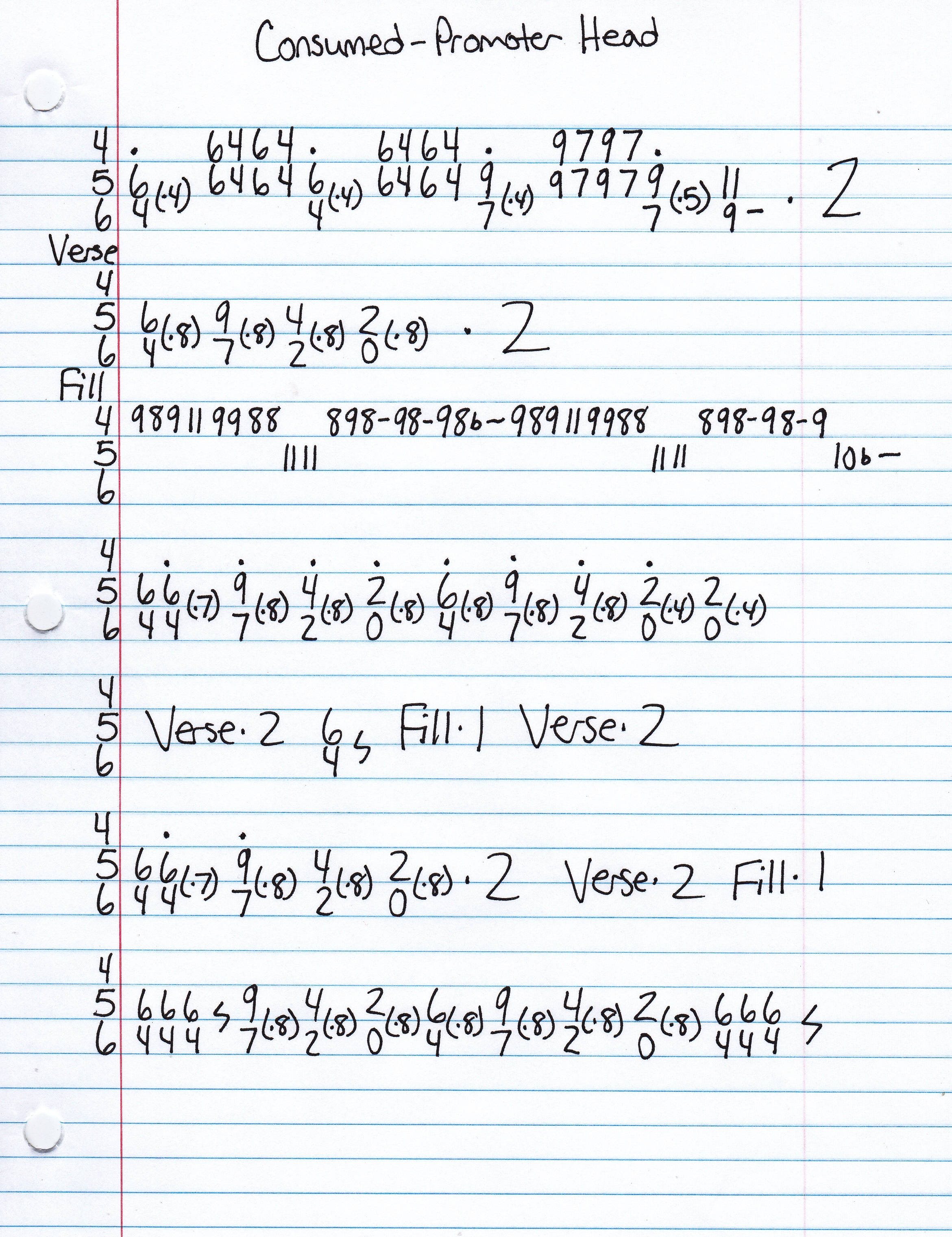 High quality guitar tab for Promoter Head by Consumed off of the album Hit For Six. ***Complete and accurate guitar tab!***